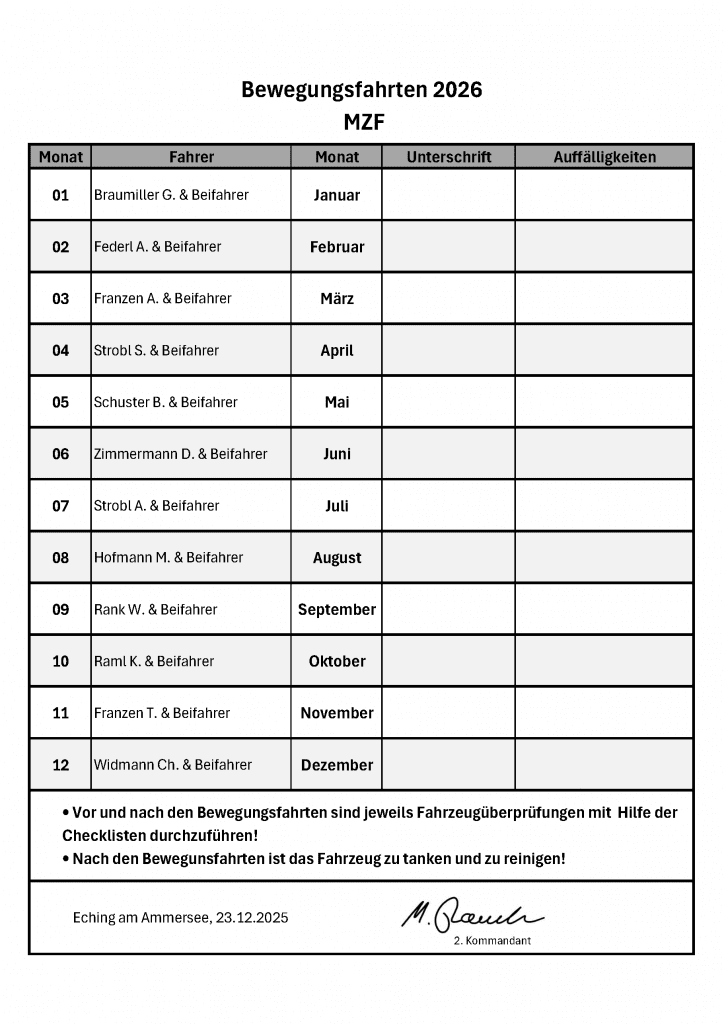 Bewegungsfahrten MZF_2026