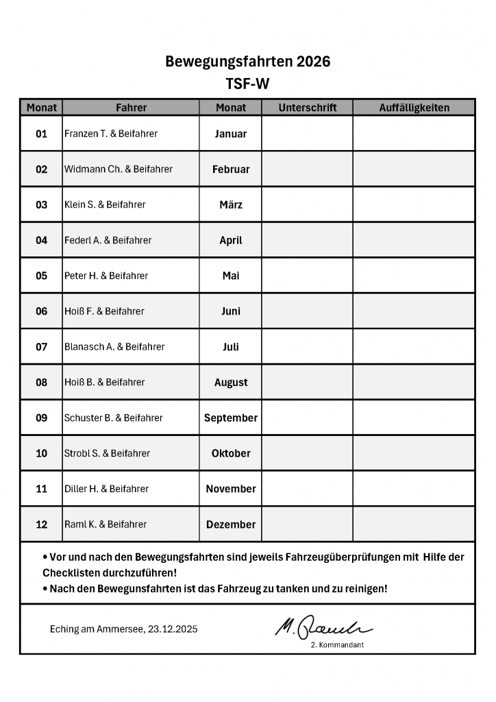 Bewegungsfahrten TSFW_2026